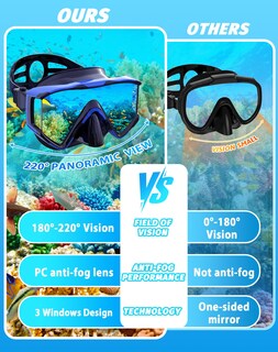 Foto 4 | Foto 4 | Set De Snorkel Greatever Pano Con Máscara De 3 Ventanas Antivaho Para Adultos - Venta Internacional.