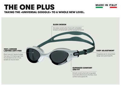 Foto 2 | Foto 2 | Gafas De Natación Arena The One Plus Estancas Con Antivaho - Venta Internacional.