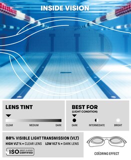 Foto 3 | Foto 3 | Gafas De Natación Arena The One Plus Estancas Con Antivaho - Venta Internacional.