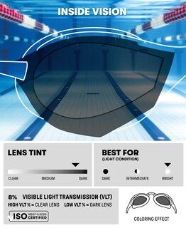 Foto 3 | Foto 3 | Gafas De Natación Arena Cobra Core Swipe Antivaho Unisex - Venta Internacional.