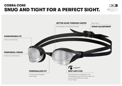 Foto 2 | Foto 2 | Gafas De Natación Arena Cobra Core Swipe Antivaho Unisex - Venta Internacional.