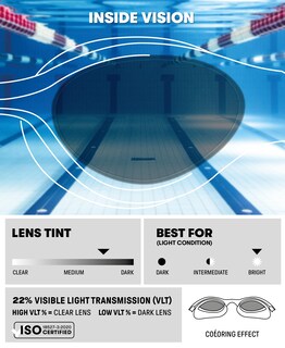 Foto 3 | Foto 3 | Gafas De Natación Arena The One Plus Antivaho Herméticas - Venta Internacional.