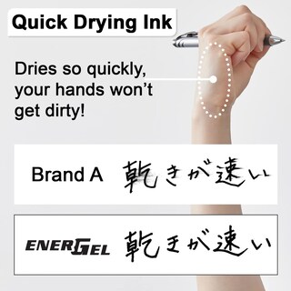 Foto 3 | Foto 3 | Recarga De Tinta Pentel Energel Pro 0.7mm Línea Media Azul Paquete De 12 - Venta Internacional.