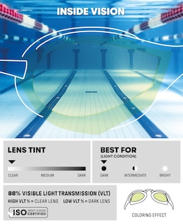 Foto 3 | Foto 3 | Gafas De Natación Arena Cobra Core Swipe Antivaho Unisex - Venta Internacional.