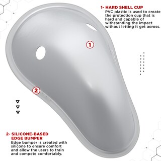 Foto 6 | Foto 6 | Protector De English: Copa Ajustable Con Ventilación Para Ingle Rdx Mma - Venta Internacional.