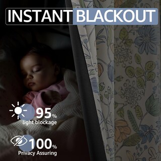 Foto 4 | Foto 4 | Cortinas Jinchan Para Habitación Infantil Florales Azules Opacas 244x132 Cm Juego De 2 Piezas - Venta Internacional.