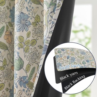 Foto 5 | Foto 5 | Cortinas Jinchan Para Habitación Infantil Florales Azules Opacas 244x132 Cm Juego De 2 Piezas - Venta Internacional.