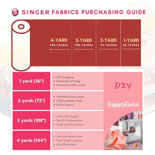 Foto 6 | Foto 6 | Tela De Algodón Singer Con Flores Blancas Pequeñas Sobre Fondo Amarillo Por Metro - Venta Internacional.