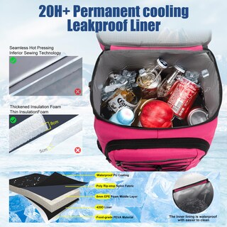 Foto 3 | Foto 3 | Mochila Térmica Amnow Aislada E Impermeable De 32l Para 36 Latas - Venta Internacional.