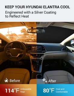 Foto 3 | Foto 3 | Pantalla Solar Para Parabrisas Proadsy 2025 Para Hyundai Elantra 2017-2020 - Venta Internacional.