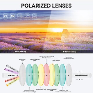 Foto 4 | Foto 4 | Gafas De Sol Wzerry Polarizadas Uv400 Para Usar Sobre Anteojos Para Hombre Y Mujer - Venta Internacional.