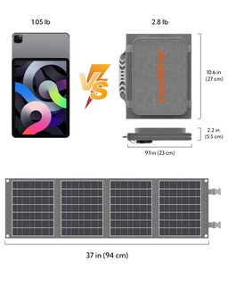 Foto 7 | Foto 7 | Cargador Solar Portátil Lumopal De 40w Con Usb-c Pd - Venta Internacional.