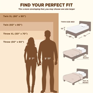 Foto 7 | Foto 7 | Manta Bedsure Gentlesoft De Franela Y Forro Polar En Color Marrón Oscuro Para Cama Individual - Venta Internacional.