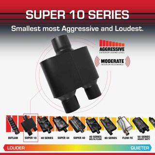 Foto 3 | Foto 3 | Silenciador Flowmaster Super 10 Serie Cámara Acero Inoxidable 409 - Venta Internacional.