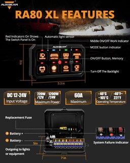 Foto 5 | Foto 5 | Panel De Interruptores Auxbeam Rgb 12v 8 Canales Para Auto Camioneta Suv Rv - Venta Internacional.