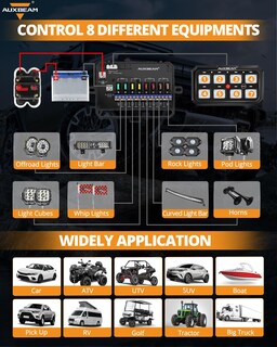 Foto 6 | Foto 6 | Panel De Interruptores Auxbeam Rgb 12v 8 Canales Para Auto Camioneta Suv Rv - Venta Internacional.