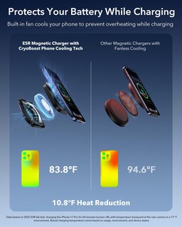 Foto 3 | Foto 3 | Soporte Con Cargador Para Auto Esr Omnilock Qi2.2 25w Magsafe Iphone 17/16 - Venta Internacional.