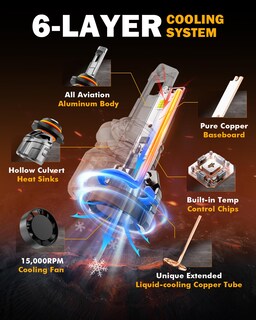 Foto 2 | Foto 2 | Faros Antiniebla Auxbeam 2025 Serie F18 9005 Hb3 22000lm 9v-12v - Venta Internacional.