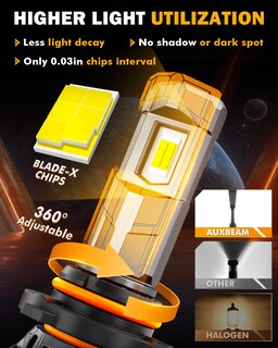 Foto 3 | Foto 3 | Faros Antiniebla Auxbeam 2025 Serie F18 9005 Hb3 22000lm 9v-12v - Venta Internacional.