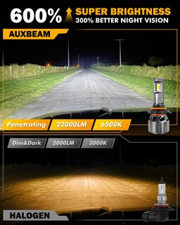 Foto 4 | Foto 4 | Faros Antiniebla Auxbeam 2025 Serie F18 9005 Hb3 22000lm 9v-12v - Venta Internacional.