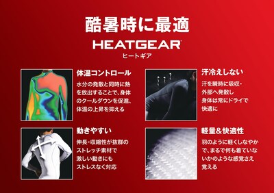 Foto 5 | Foto 5 | Shorts Under Armour Heatgear Pocket Long Para Hombre Navy 3xl - Venta Internacional.