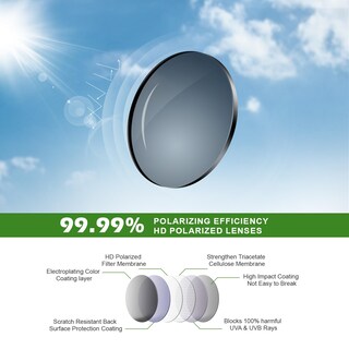 Foto 3 | Foto 3 | Gafas De Sol Polarizadas Fanshen Envolventes Uv400 Negro Mate - Venta Internacional.