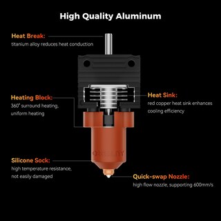 Foto 5 | Foto 5 | Kit De Actualización Hotend Para Impresora 3d Creality K1 Se/k1c - Venta Internacional.