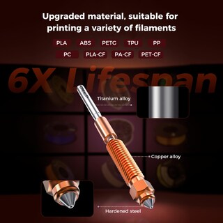 Foto 7 | Foto 7 | Kit De Actualización Hotend Para Impresora 3d Creality K1 Se/k1c - Venta Internacional.