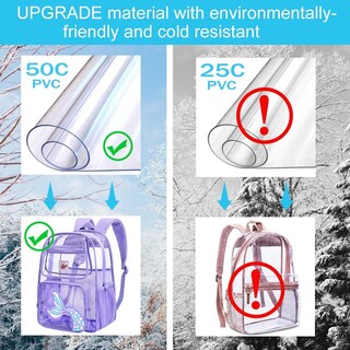 Foto 7 | Foto 7 | Mochila Agsdon 3pcs Transparente Con Cola De Sirena Morada - Venta Internacional.