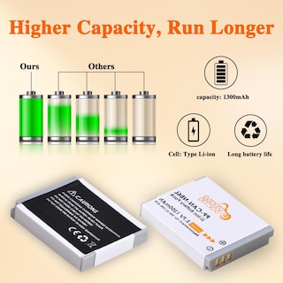 Foto 3 | Foto 3 | Reemplazo De Batería Y Cargador Para Canon Powershot - Venta Internacional.