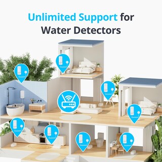Foto 5 | Foto 5 | Detector De Fugas De Agua Switchbot Wifi Con Alarma De 100 Db Ip67 Blanco - Venta Internacional.