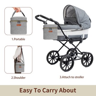 Foto 4 | Foto 4 | Bolsa Térmica Mancro Para Leche Materna Para 4 Biberones Gris - Venta Internacional.