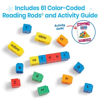 Foto 2 | Foto 2 | Varillas Educativas De Lectura En Español Hand2mind Prefijos Y Sufijos - Venta Internacional.