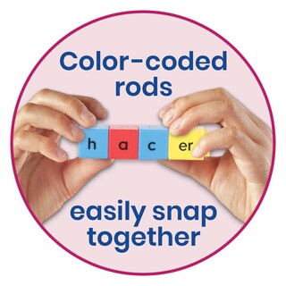 Foto 3 | Foto 3 | Varillas Educativas De Lectura En Español Hand2mind Prefijos Y Sufijos - Venta Internacional.