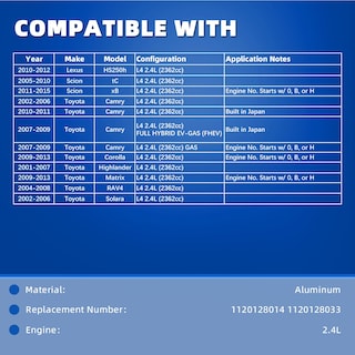 Foto 2 | Foto 2 | Tapa De Válvulas Mitzone Tubo De Aluminio Y Juntas Compatible Con Motor 2.4l - Venta Internacional.
