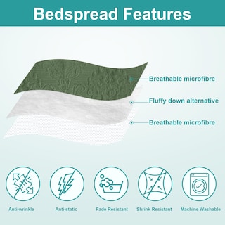 Foto 3 | Foto 3 | Juego De Edredón Hansleep Para Cama Individual En Color Verde Oliva Damask 2 Piezas - Venta Internacional.