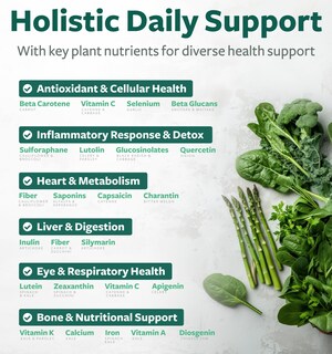 Foto 3 | Foto 3 | Suplemento Salud Harmony Super Greens Antioxidantes 180 Cápsulas - Venta Internacional.