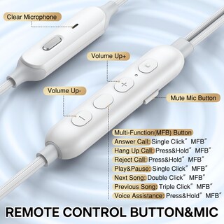 Foto 6 | Foto 6 | Auriculares Con Cable Usb-c Imangoo Con Micrófono Y 3 Modos Eq Blancos - Venta Internacional.