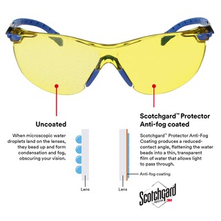 Foto 6 | Foto 6 | Gafas De Seguridad 3m Solus 1000 Series Scotchgard Antivaho - Venta Internacional.