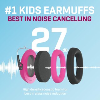 Foto 3 | Foto 3 | Auriculares Con Cancelación De Ruido Vanderfields Baby Dino Rexy 3m-2y - Venta Internacional.