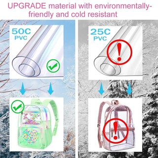 Foto 7 | Foto 7 | Mochila Transparente Agsdon Para Niñas Con Bolsa De Almuerzo Verde Amor 3pcs - Venta Internacional.