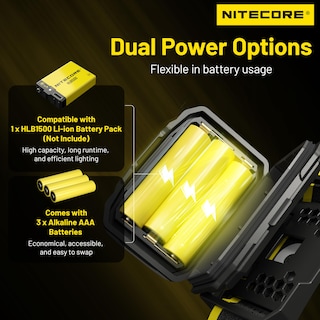 Foto 4 | Foto 4 | Linterna Frontal Nitecore Ha23 Uhe 600 Lúmenes Con Múltiples Colores - Venta Internacional.