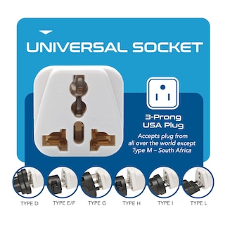 Foto 6 | Foto 6 | Adaptador De Enchufe Ceptics Europe A Ee. Uu. Tipo B Ee. Uu. Blanco Paquete De 3 - Venta Internacional.