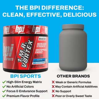 Foto 5 | Foto 5 | Polvo Para Antes Del Entrenamiento Bpi Sports 1.m.r Vortex Blue Raz 50 Serv - Venta Internacional.