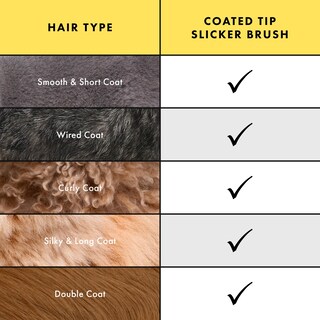 Foto 7 | Foto 7 | Slicker Brush Tweezerman Para Perros Y Gatos Para Mascotas Grandes - Venta Internacional.