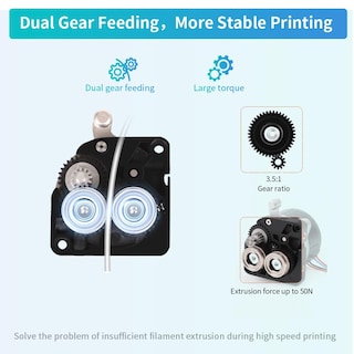 Foto 3 | Foto 3 | Extrusora Creality K1 Totalmente Metálica Con Motor Paso A Paso De 50 N - Venta Internacional.