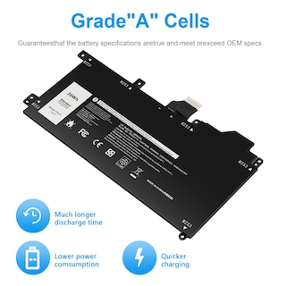 Foto 6 | Foto 6 | Batería Para Laptop Futurebatt 1fkcc 7.6v 38wh Para Dell Latitude 7200 7210 - Venta Internacional.