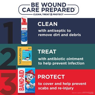 Foto 6 | Foto 6 | Curitas Adhesivas Band-aid Marvel Avengers 20 Unidades X 2 - Venta Internacional.