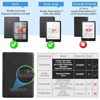 Foto 2 | Foto 2 | Funda Magnética Cobak Para Kindle Paperwhite 12ª Generación 2024 - Venta Internacional.