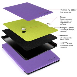 Foto 3 | Foto 3 | Funda Magnética Cobak Para Kindle Paperwhite 12ª Generación 2024 - Venta Internacional.